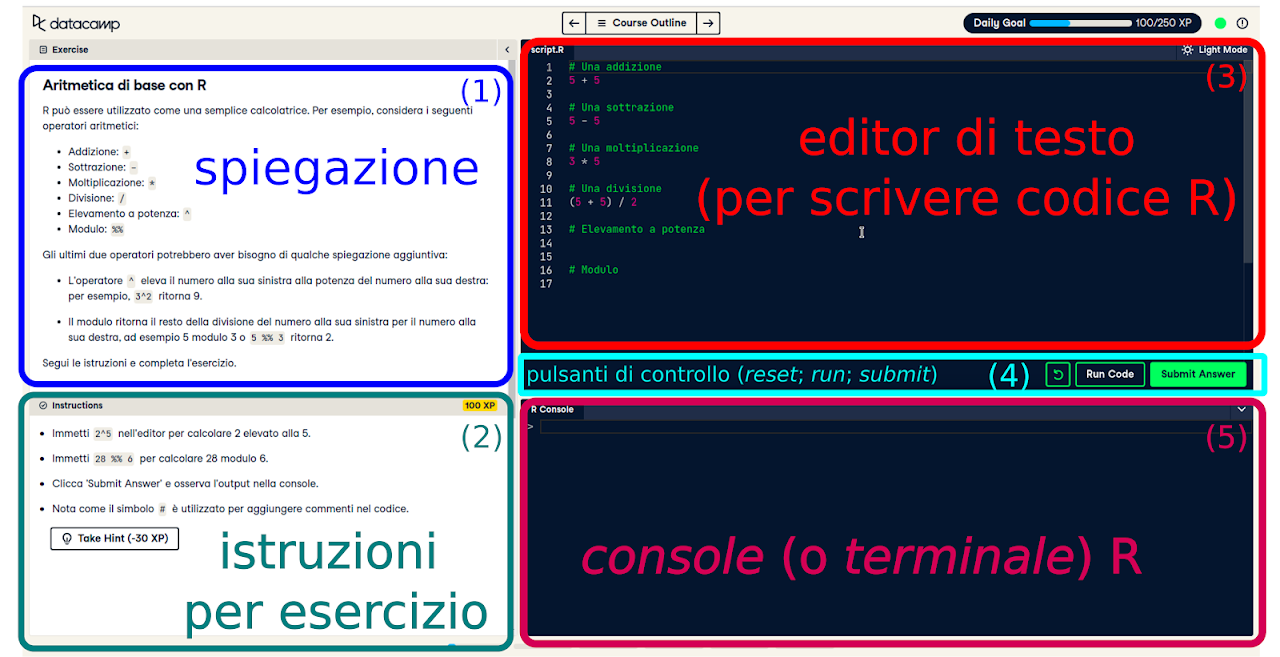 modulo1_schema_datacamp